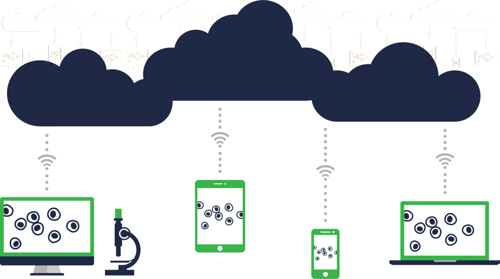 cloud