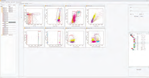 data-viewing