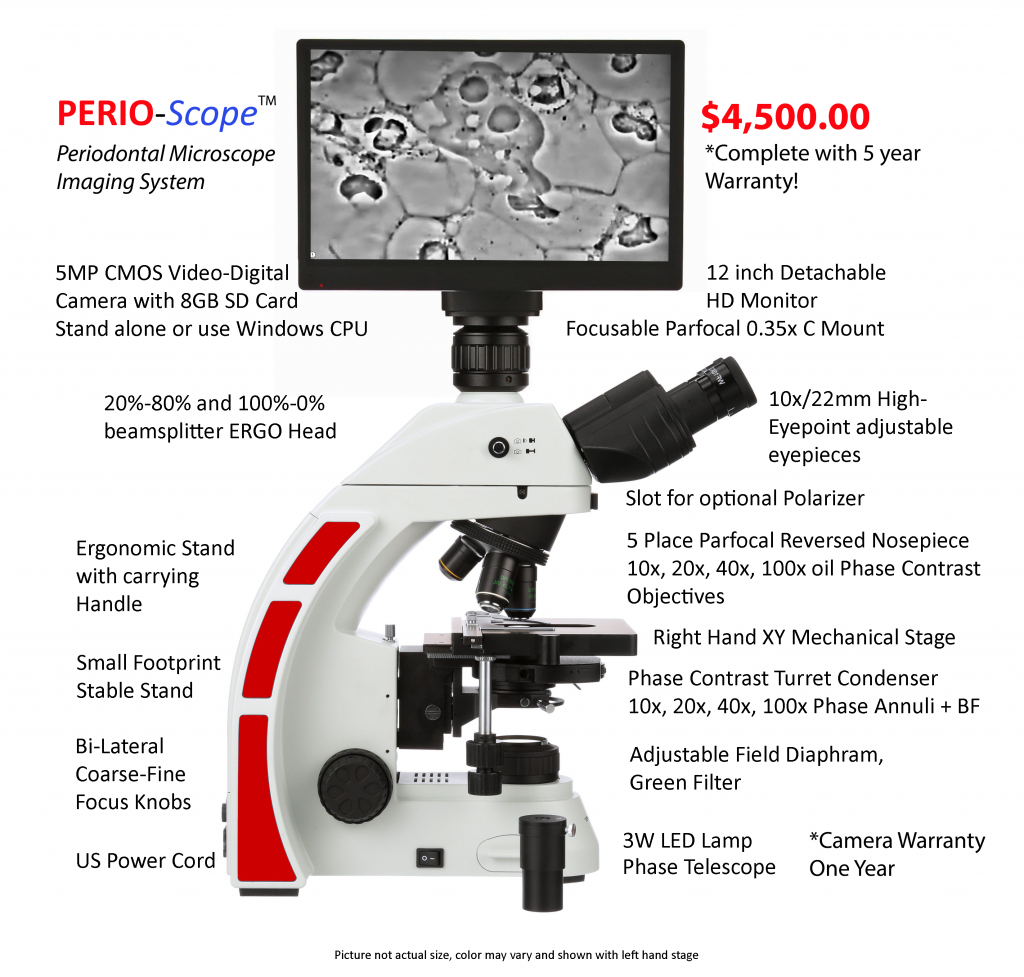 perio-scope
