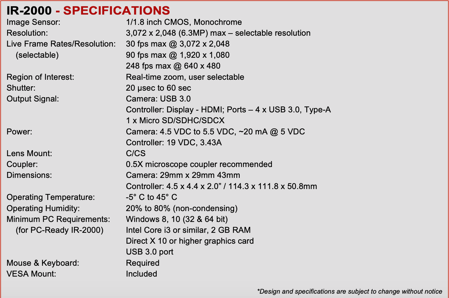ir2000specs
