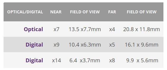 technical-specs