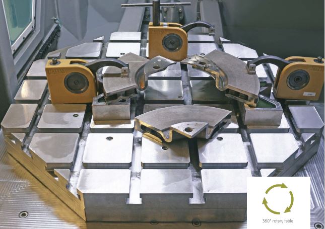 servocut-table